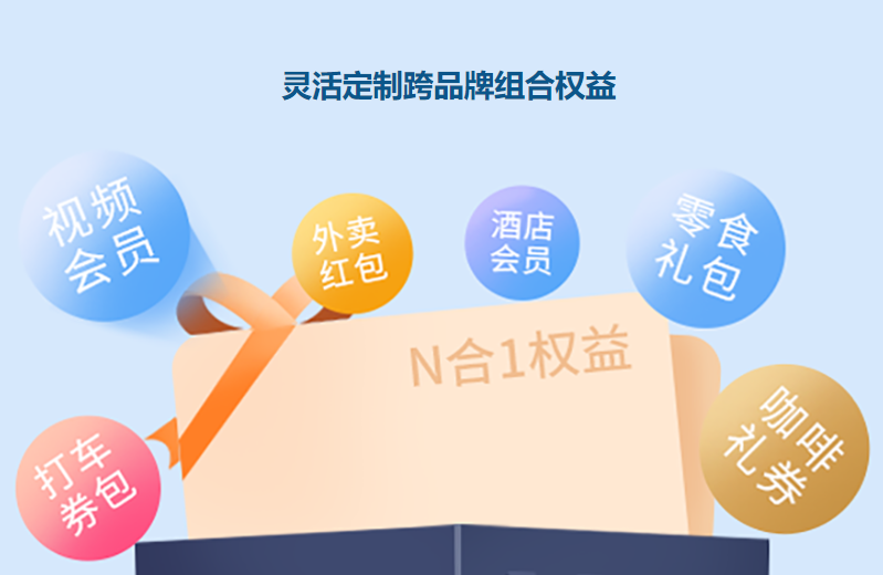 视频会员低价进货渠道终极揭秘:如何找到靠谱的卡券货源平台与批发网站?